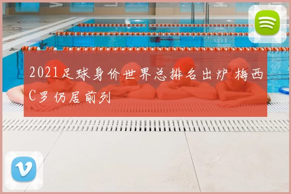 2021足球身价世界总排名出炉 梅西C罗仍居前列